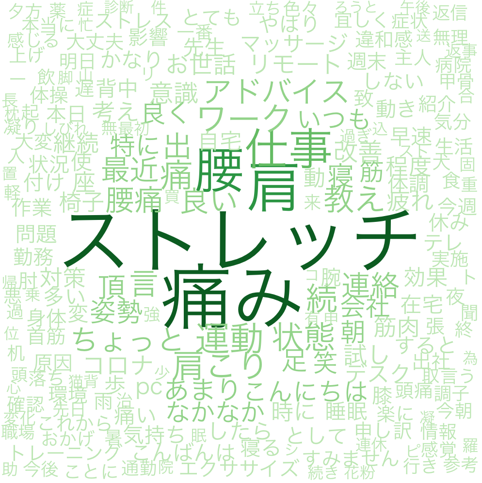 コロナ禍 | 肩こり | 腰痛 | ポケットセラピスト