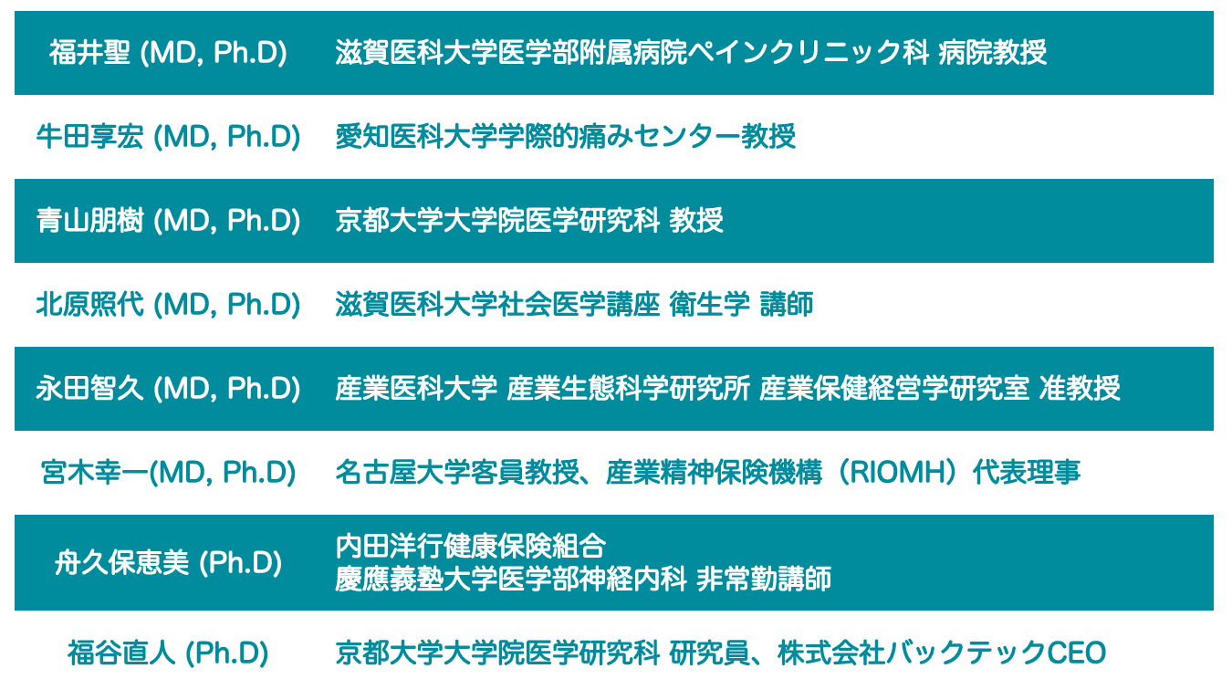 ファイザー | 疼痛 | ポケットセラピスト